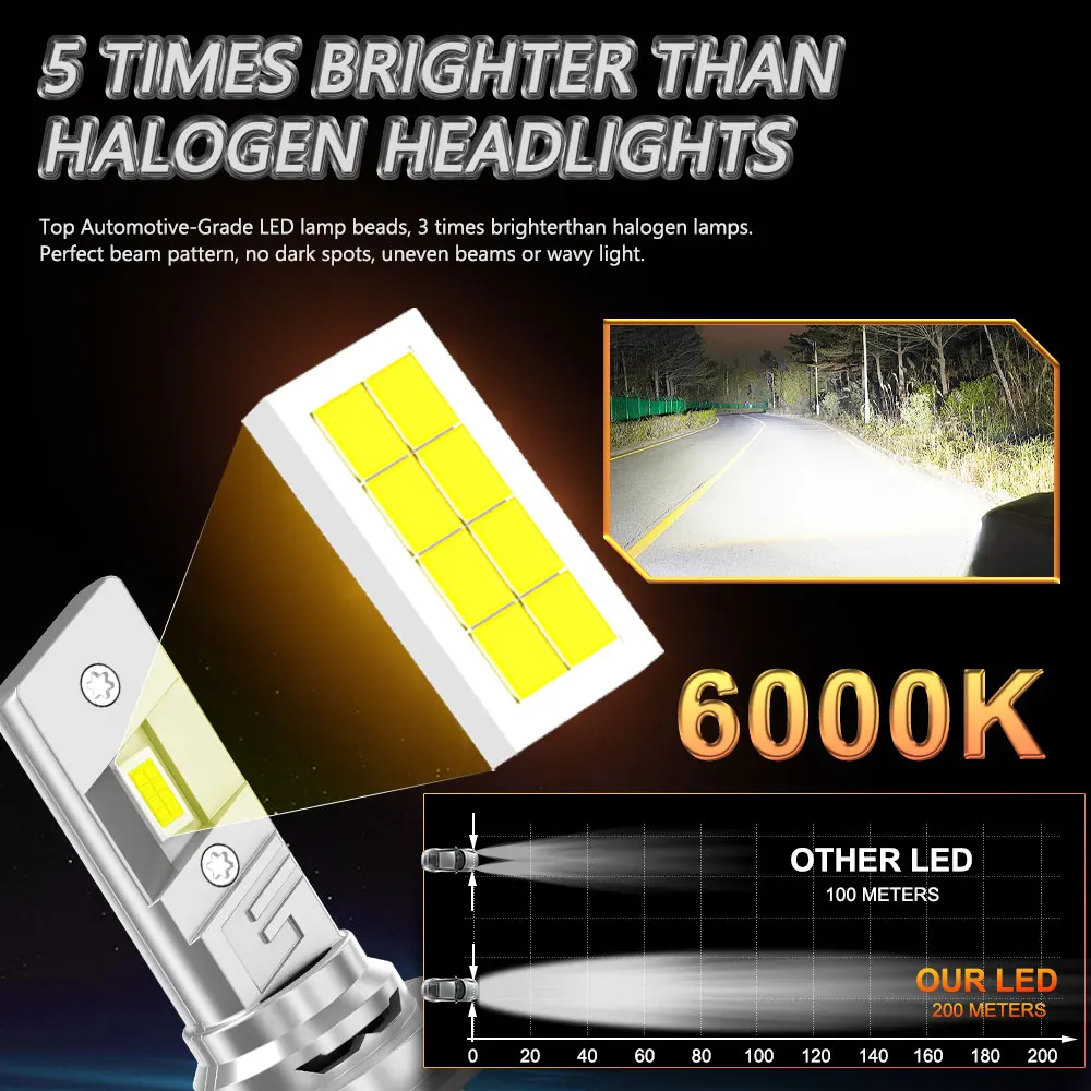 H7 Auto LED Headlamp 1 : 1 Wireless Turbo Fan Car Headlight Bulbs CANBUS Super Bright High Stability Fog Light 12V 24V Plug&Play