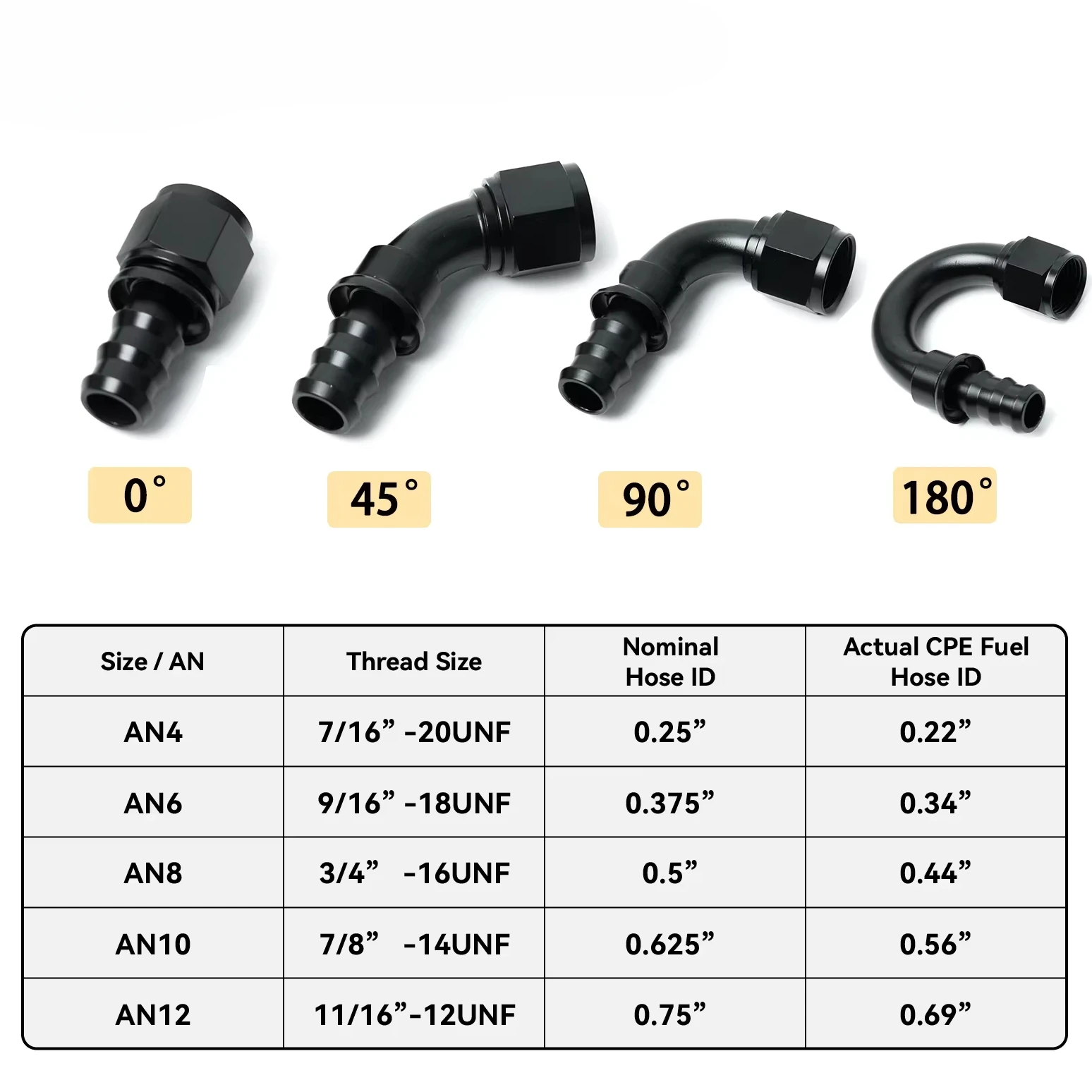 

AN4 AN6 AN8 AN10 AN12 Push-on Hose End Fittings Fuel Oil Cooler Hose Fitting 0 45 90 180 Degree Reusable Connection Adapter