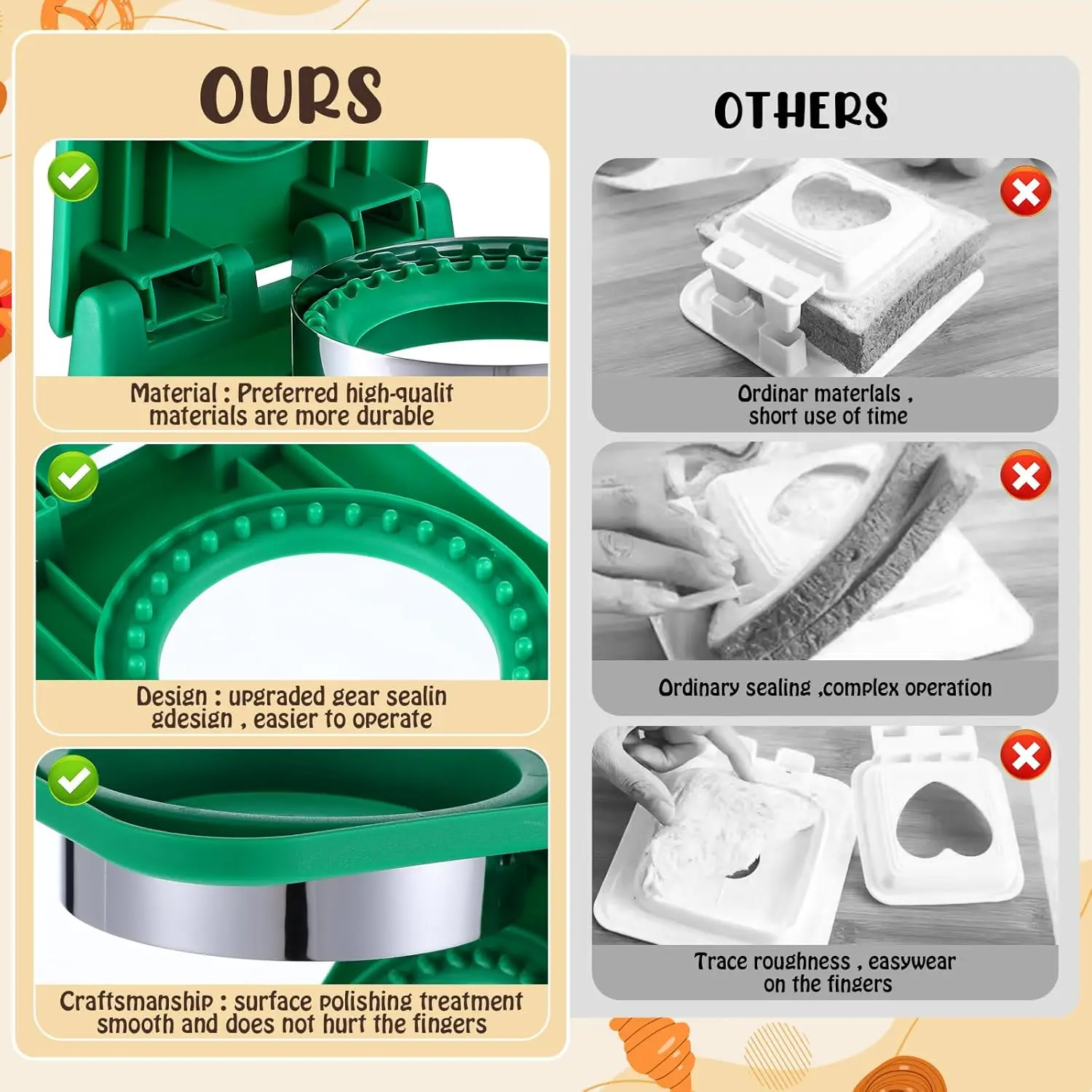 Kids Lunch Sandwich Cutter and Sealer, Square Round Pocket Sandwich Press Maker, Durable Safe Lunch Box Accessories for Children view 4