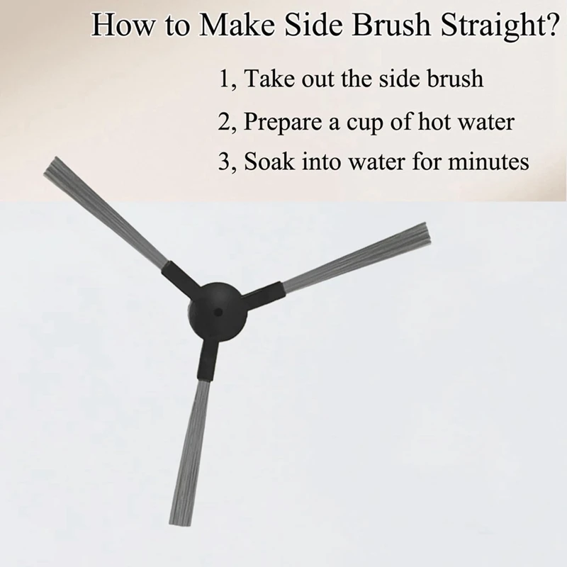 A86I-запасные части для аксессуаров для роботов-пылесосов Ihome Nova S1 Pro, IHRVS1PRO-3BLK, IHRVS1-3BLKS, IHRV9-BLKS