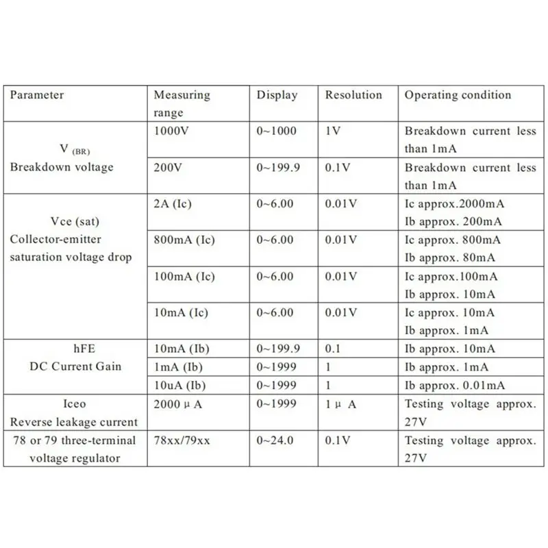 315~Flash DY294 Digital Transistor DC Parameter Tester Field Effect Tube Tester Multifunction Semiconductor Tester