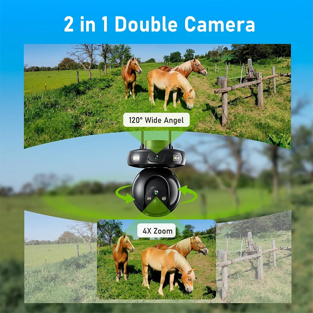 DIDSeth 4G Solar Security Camera UBox 4MP HD Dual 4G 360° PTZ Outdoor CCTV Surveillance with Color Night Vision IP66 Waterproof