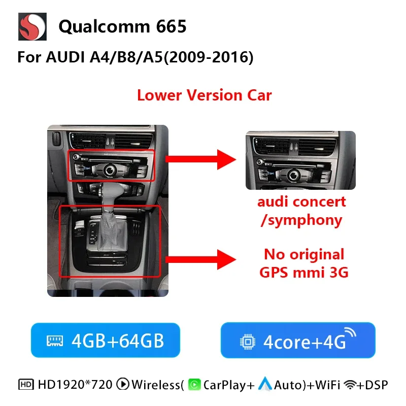 10,25 inch Snapdragon 665 Android 14 draadloze Carplay autoradio voor Audi A4 B8 A5 2009-2017 auto multimedia GPS navigatie stereo WIFI scherm