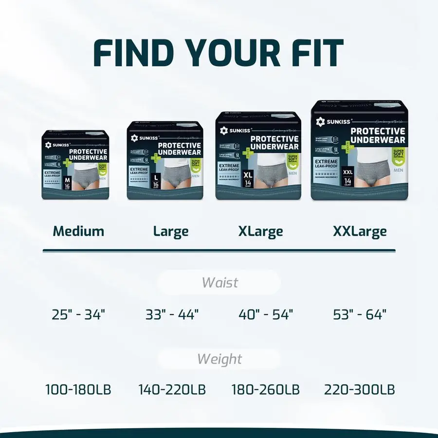 ملابس داخلية سلس البول للرجال، ملابس سحب للكبار للاستعمال مرة واحدة في النهار، سراويل داخلية واقية للرجال بأقصى قدرة على الامتصاص، مقاس XLarge، رمادي، #6