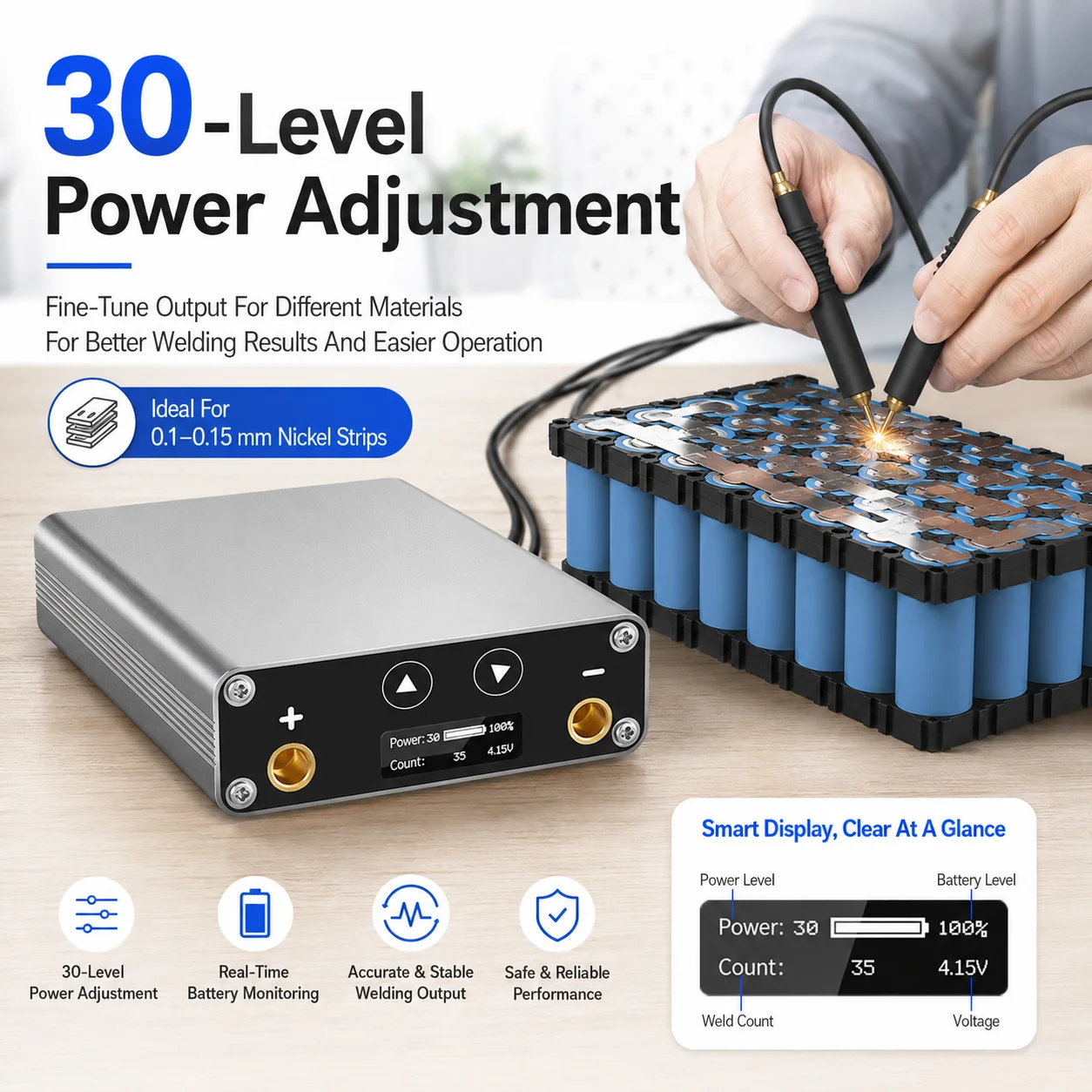 Machine à souder par points portable, avec écran OLED, 30 niveaux, pour bande de nickel 18650, Kit de stylo de soudage de Type C