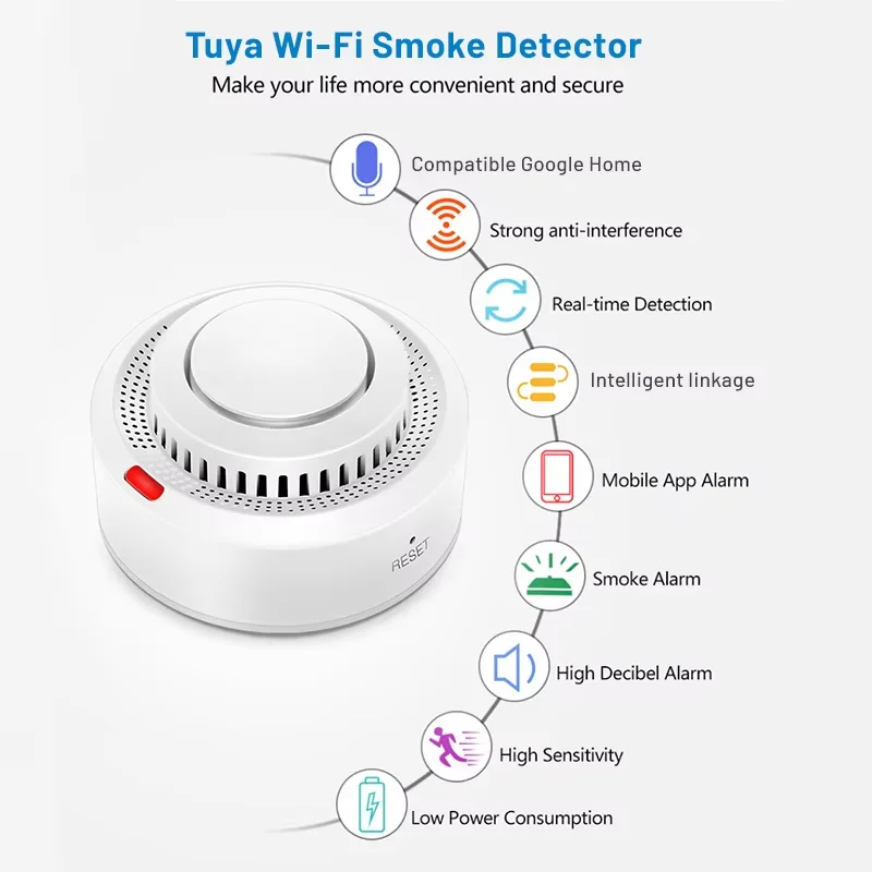 Tuya Smart WiFi Sensore di fumo Protezione antincendio Rilevatore di fumo 85dB Sistema di sicurezza sonora Vigili del fuoco Controllo APP Smartlife