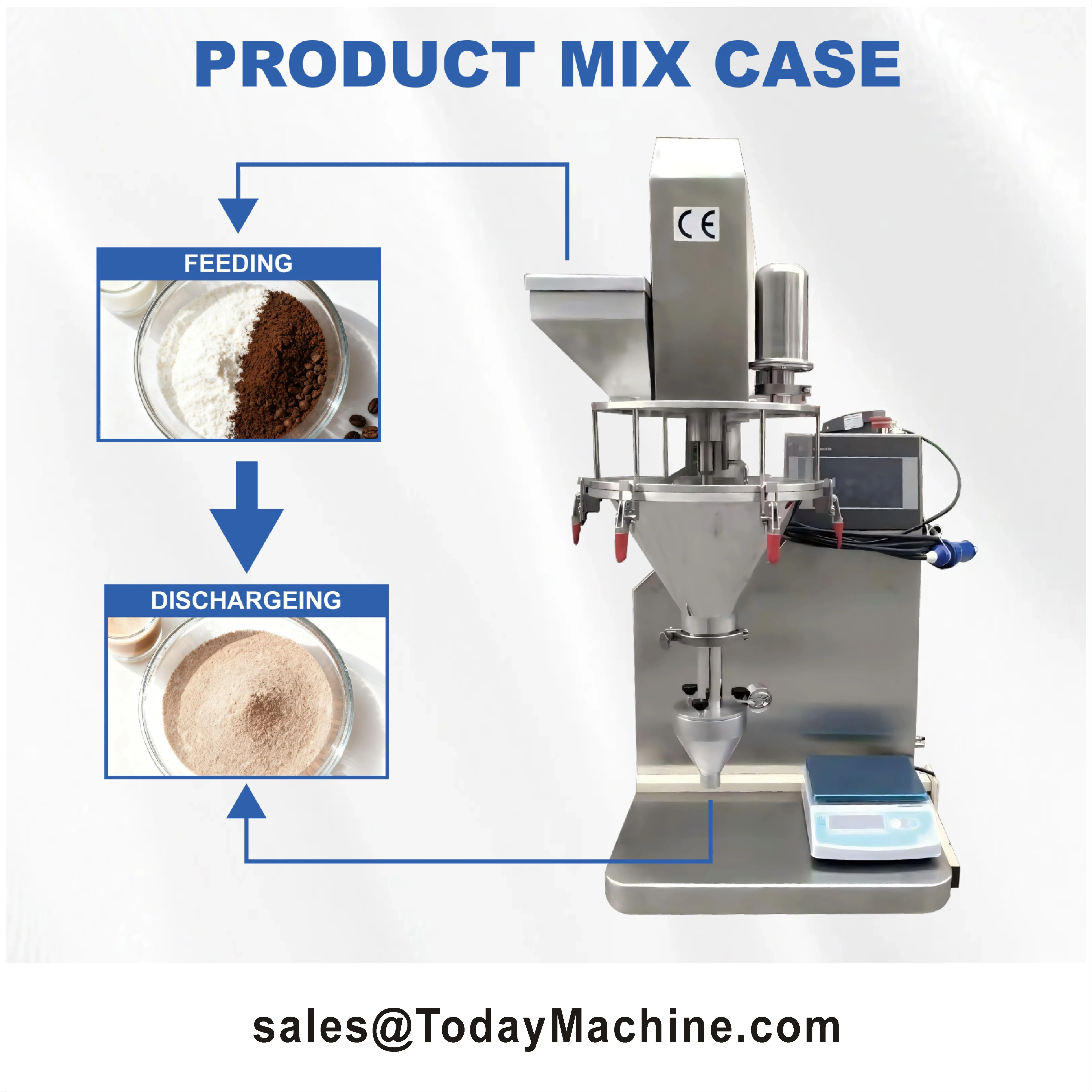 Semi Automatic Smal…