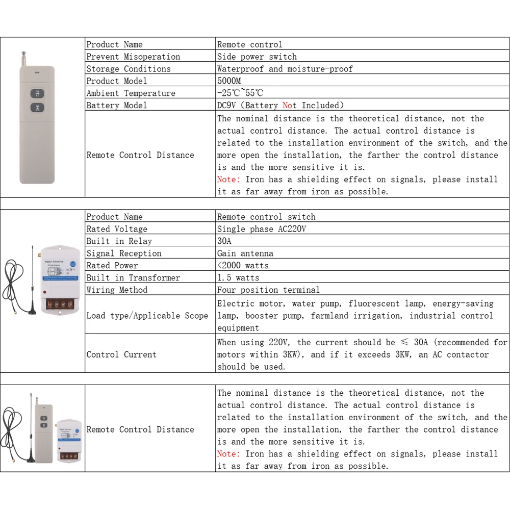 Universal Wireless Remote Control Switch 220v 30A 5000M Remote Control for Electric Gate Light water pump Receiver + Transmitter