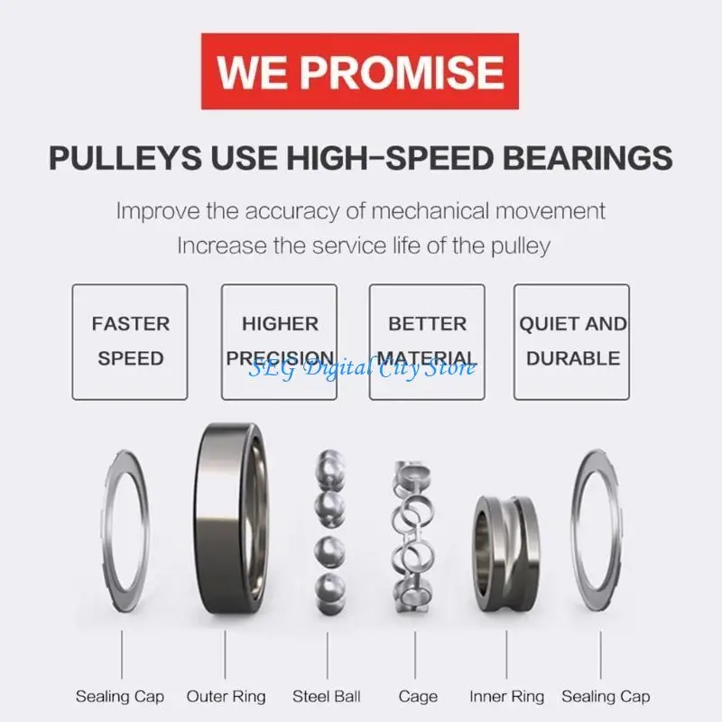 

U75B Пластиковый линейный шкив подшипников 625ZZ Пассивный круглый рулон для CR10