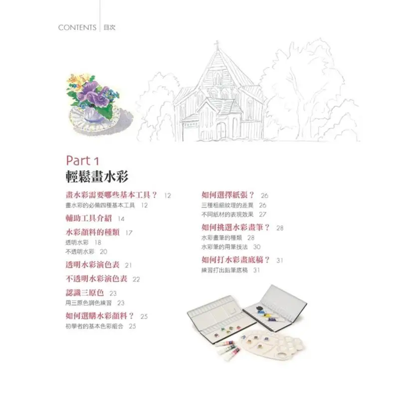 Get Started With Watercolor For The First Time Travel Application Edition Skillfully Apply 5 Basic Watercolor Techniques To Pain