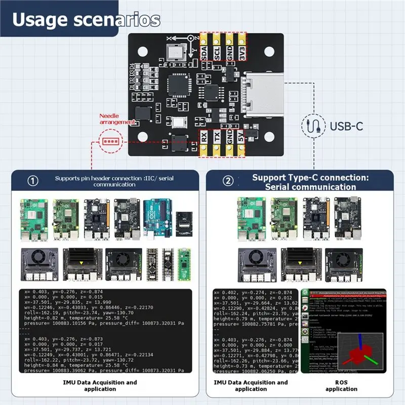 Y44A 10-Axis IMU Sensor Module, AHRS Attitude Sensor, Barometer Magnetometer, for ROS Robot Drone for Arduino STM32