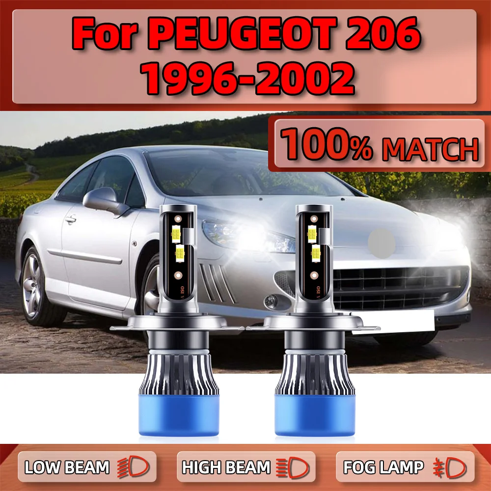 20000LM Canbus LED Headlights Bulbs 120W CSP Chips Car Lights 12V 6000K For PEUGEOT 206 1996 1997 1998 1999 2000 2001 2002