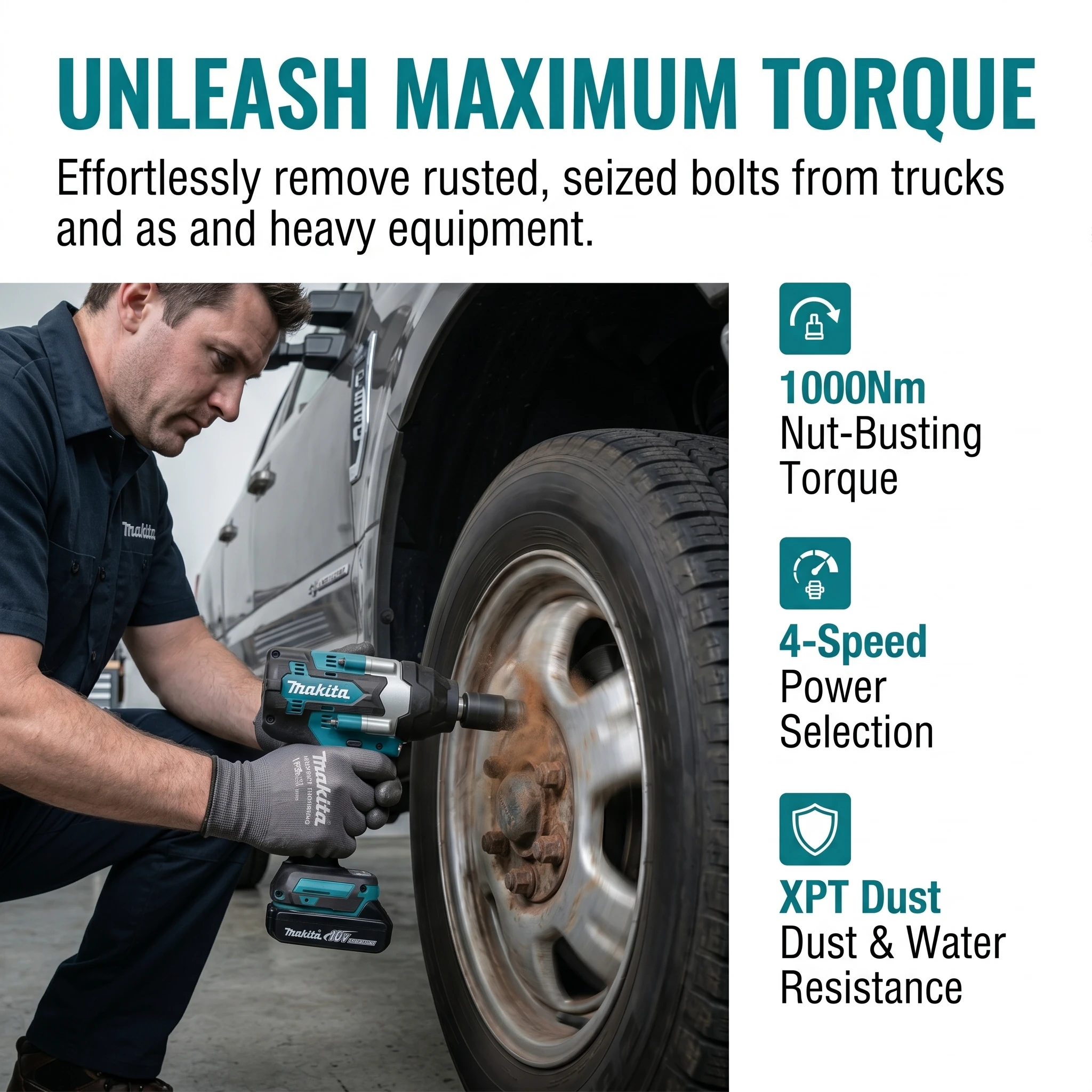 Бесщеточный ударный гайковерт Makita DTW700 18В, легкий (2,1 кг), с резиновым соединением, для аккумуляторов Makita 20В, привод 1/2 дюйма