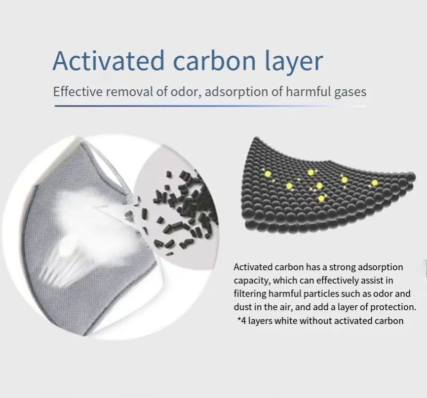 Kolarstwo Pyłoszczelny filtr z węglem aktywnym PM2.5 Ochrona przed kurzem 5-warstwowe maski rowerowe Uszczelka filtra oddechowego