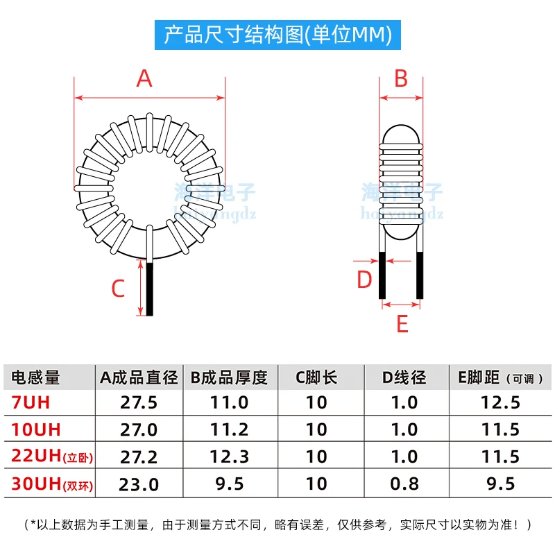 25mm 22UH 10UH10A1.0 wire 94-2 imported red magnetic ring red gray ring inductor digital power amplifier dedicated