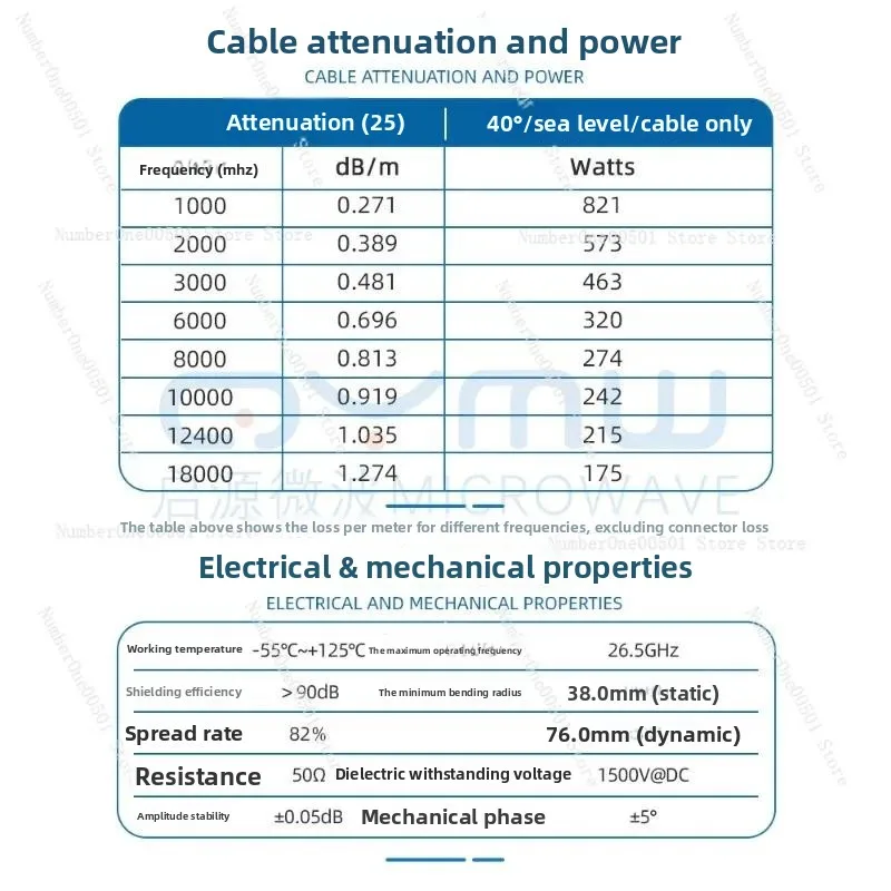 Qiyuan Microwave DC-18G Precision N to SMA Armor Line, High Frequency Phase Stabilization Test Line, High Stability Amplitude