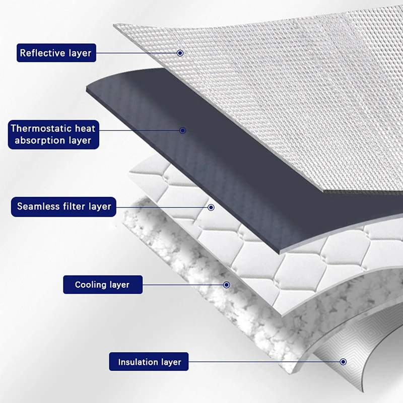 Outdoor Rainproof Air Conditioning Cover Waterproof Anti-Dust Anti-Snow Cleaning Cover Air Conditioning Keep Cleaning Tools