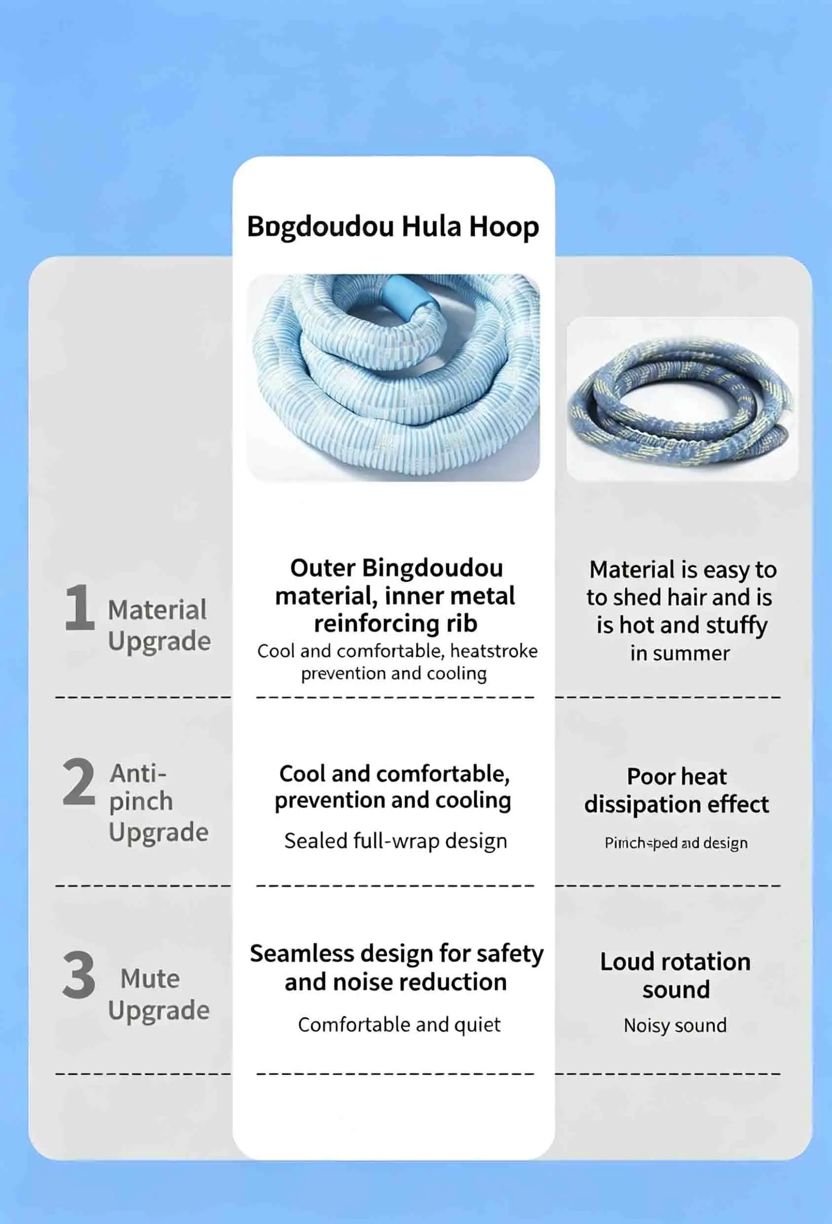 Ice Bean Kühlender Gewichteter Hula Hoop 3-5 LBS Fettverbrennung Taillenformung Geräuscharmer Fitness Hoop für Sommer-Workout – Detail 5