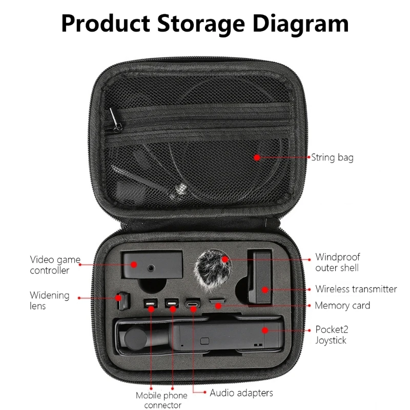 Travel friendly Carrying Bag for Pocket 2 Camera Storage Case Secure Bag Protectors for Photography Enthusiasts