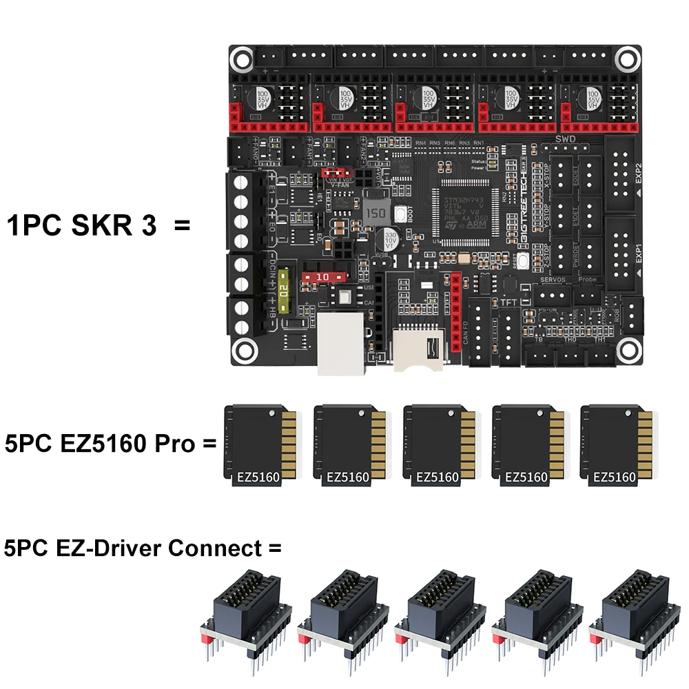 Bigtreetech Btt Skr 3 32bit Control Board Tmc2209 Ez5160 Pro Drive Raspberry Pi Upgrade Skrv1.4 Turbo Moederbord Voor Ender3/5