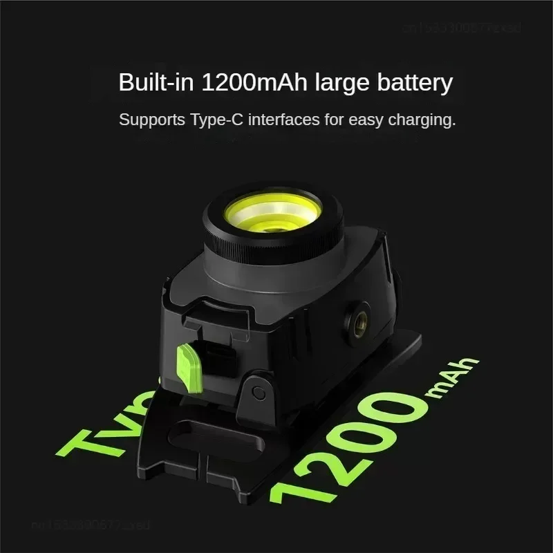 Xiaomi BEEBEST Multifunctional Powerful Light Headlamp Outdoor Camping Headlight Multifunctional Zoom Head Lamp Head Flashlight