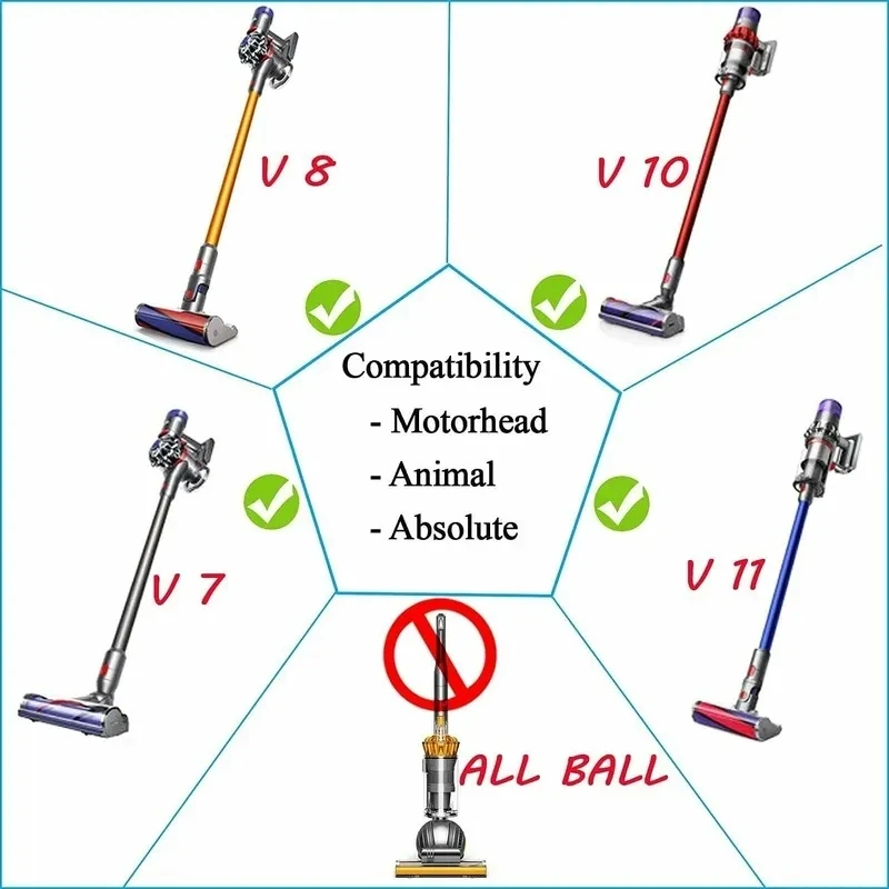 Accesorios de aspiradora, cepillo de limpieza y kit de herramientas de manguera para Dyson V7 V8 V10 V11 V15