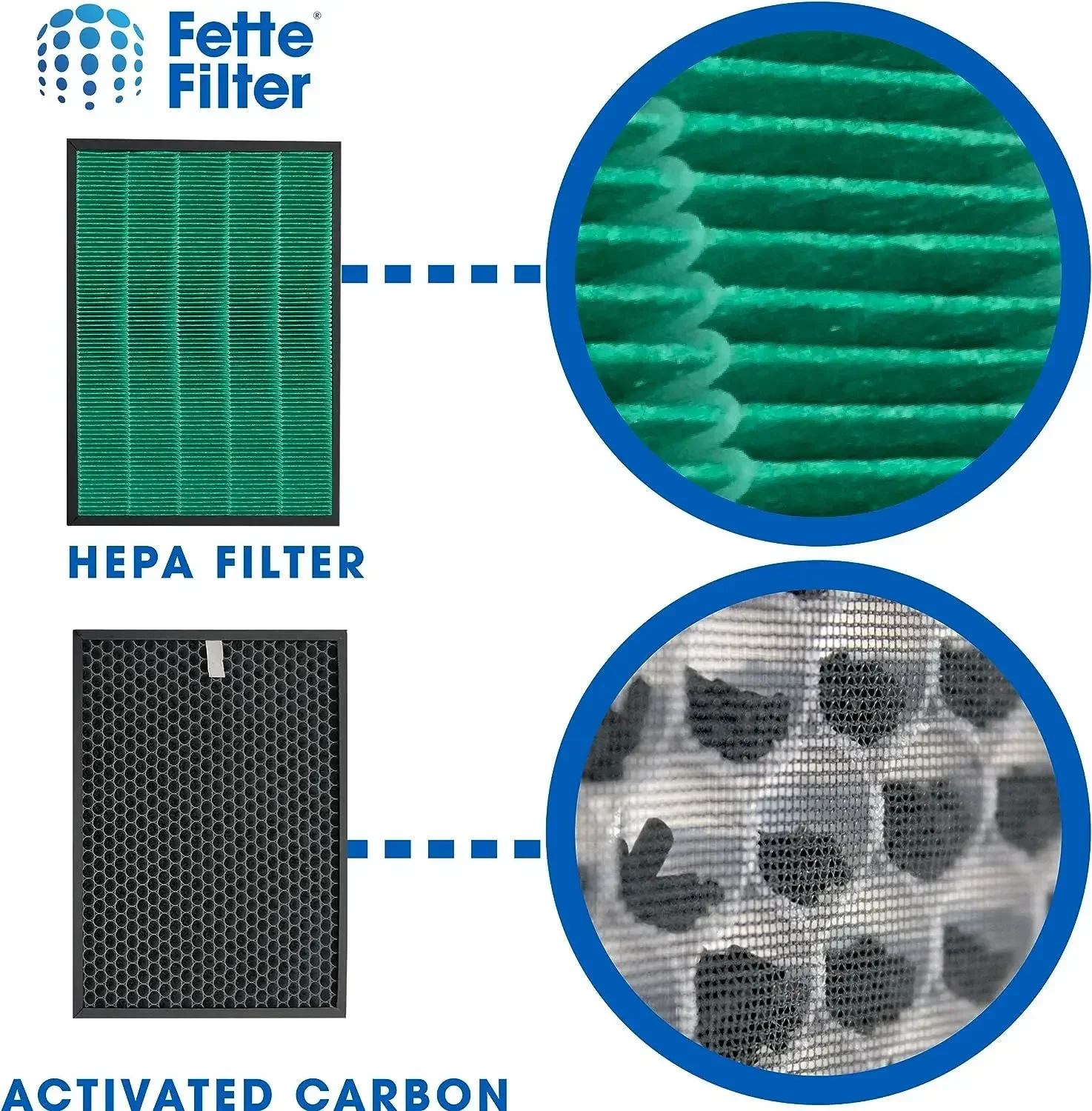 Replacement Filter for Coway Airmega Max2 400/400S Air Purifier,Max 2 Green True HEPA and Active Carbon Filter Set