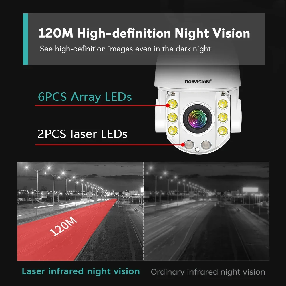 BOAVISION 4K 8MP 5MP Metal fuerte WIFI POE 4G cámara de seguridad 30X ZOOM 120M IR Audio PTZ cámara de vigilancia con detección de movimiento
