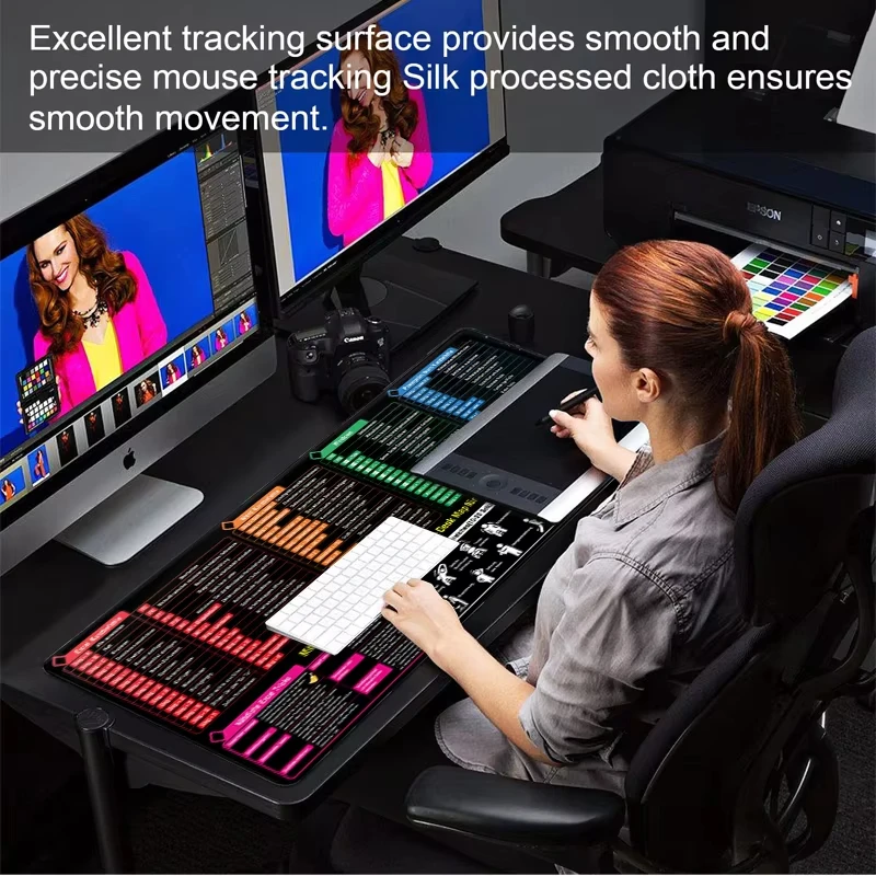 لوحة ماوس ألمانية لورقة الحرارة لـ Excel/Word/Windows/PPT C لوحة مفاتيح الكمبيوتر لعمال المكاتب والطلاب حصيرة مكتبية #3