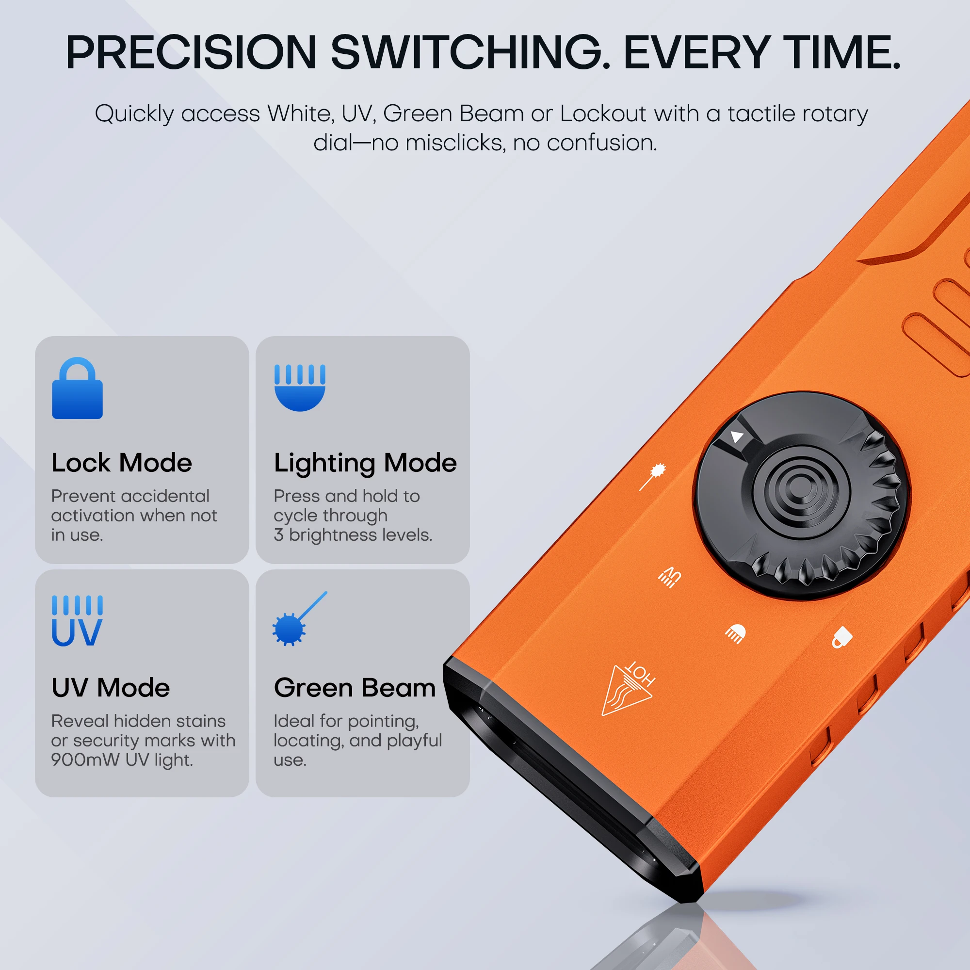 Triple Light Sources EDC Flashlight - White/UV/Green with Dual Switch USB-C Rechargeable 7 Modes Lock Function for Outdoor Use