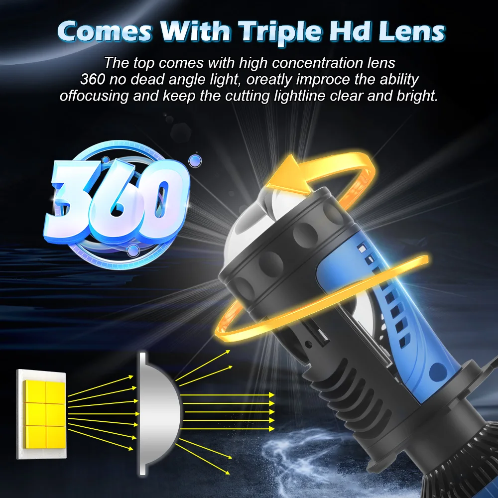 High Power H4/9003/HB2 LED Headlight Bulb Projector Lens Super Bright 6500K White Hi/Low Beam Lamp Canbus No Error For Moto/Car