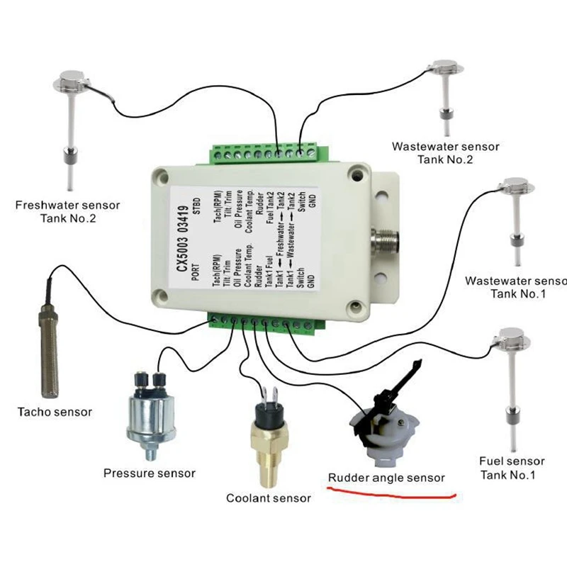 Dual Channel NMEA2000 Multifunction Converter 9‑32V DC Waterproof Converter Box Convert Sensor Singal CX5003