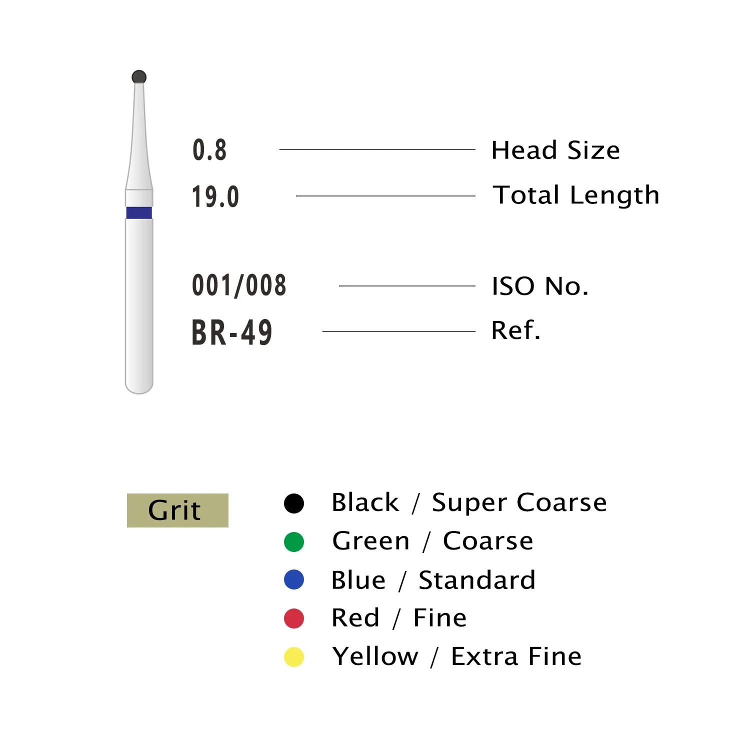 Рисунок 2 - JOLANT стоматологические алмазные боры