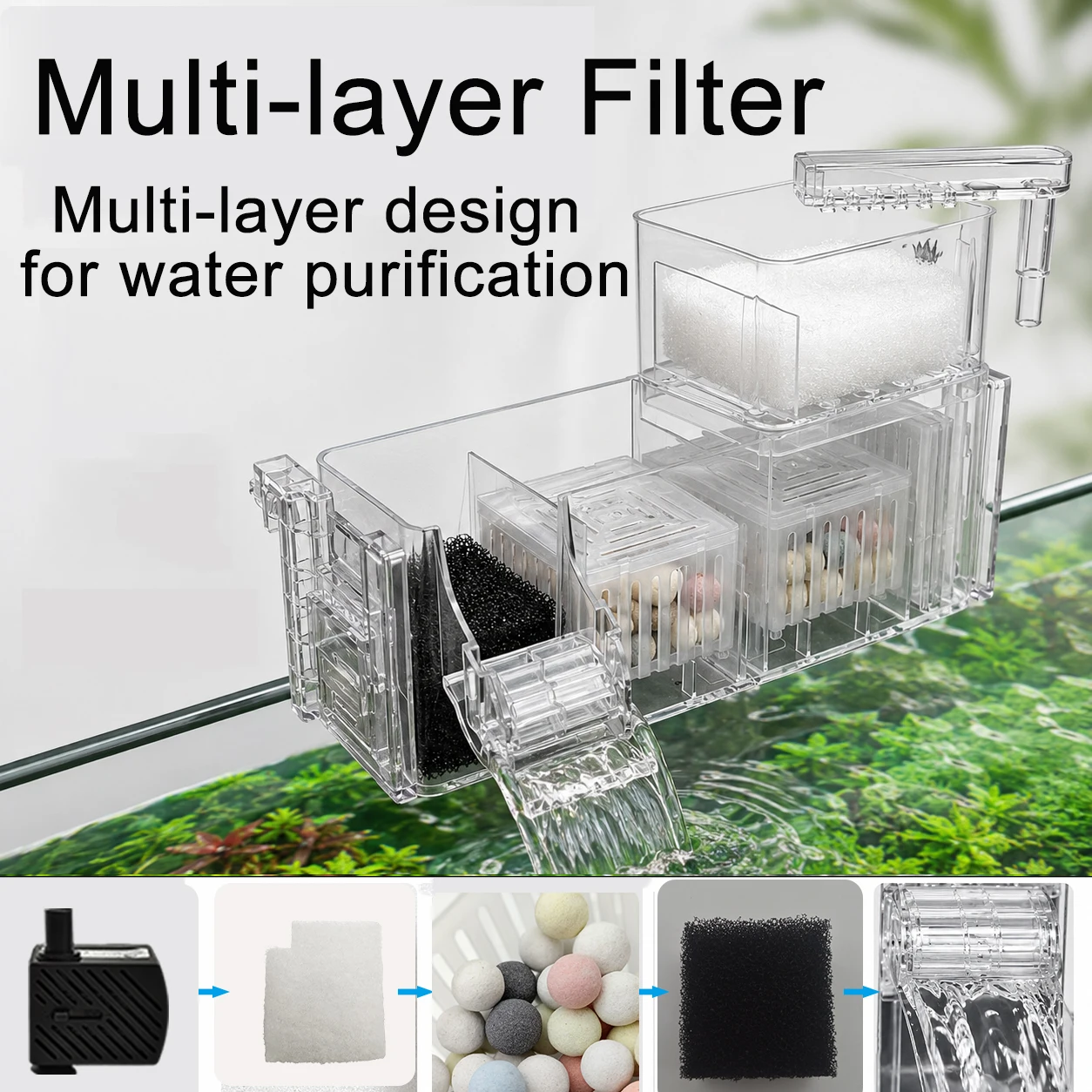 #39 Aquarium Overflow Boxes List of Top Picks