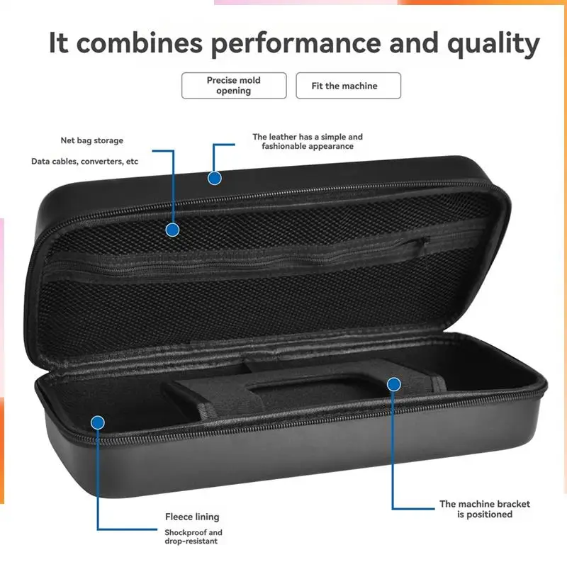 

A92Z чехол для Lenovo Legion Go S Host защитный портативный жесткий чехол с двойной молнией эргономичная ручка