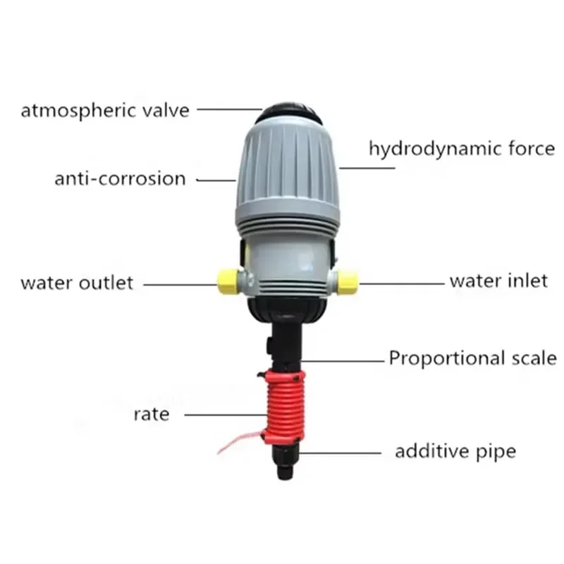 Automatic Multi-Proportion Doser for Farm Use Piston Pump Structure for Efficient Spreading