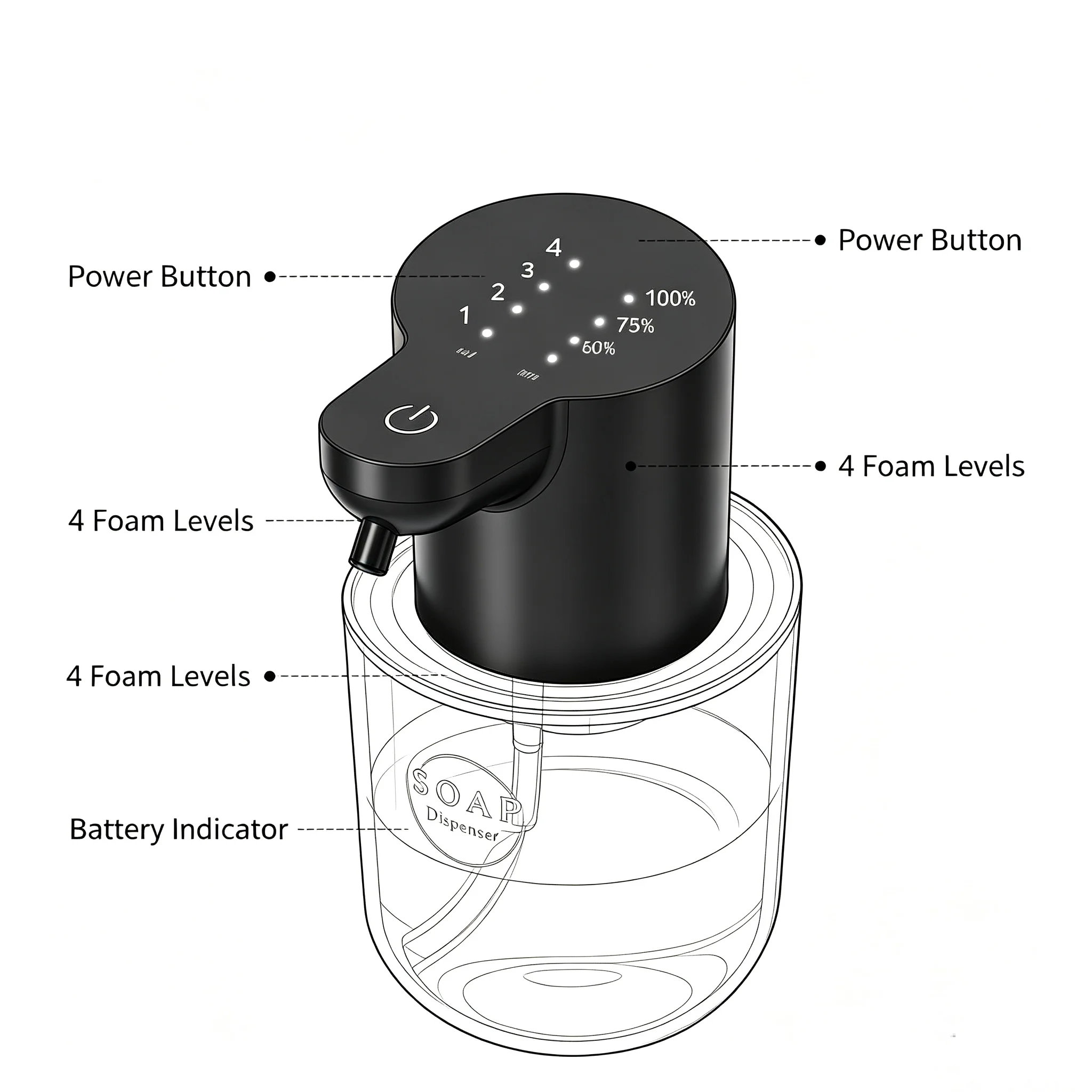 Thumbnail 2 - #59 Cheap Soap & Lotion Dispensers Worth Buying