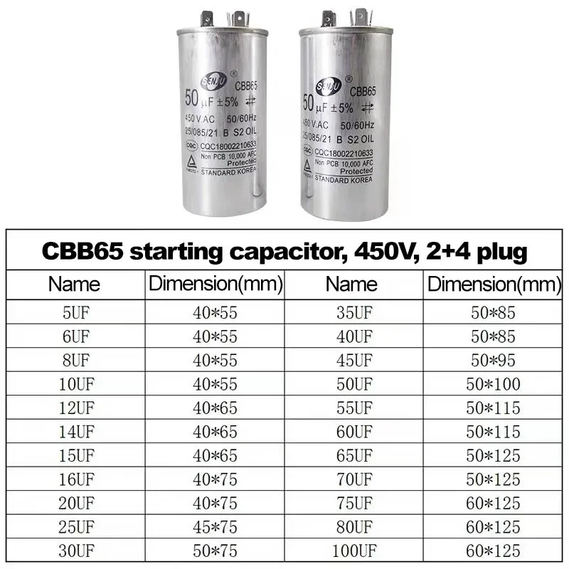 20UF25UF30UF 35UF 40UF 45UF 50UF 55UF 60-100UF CBB65 Air Conditioner Capacitor Compressor Motor Runs Starting Capacitor 450VAC image 4