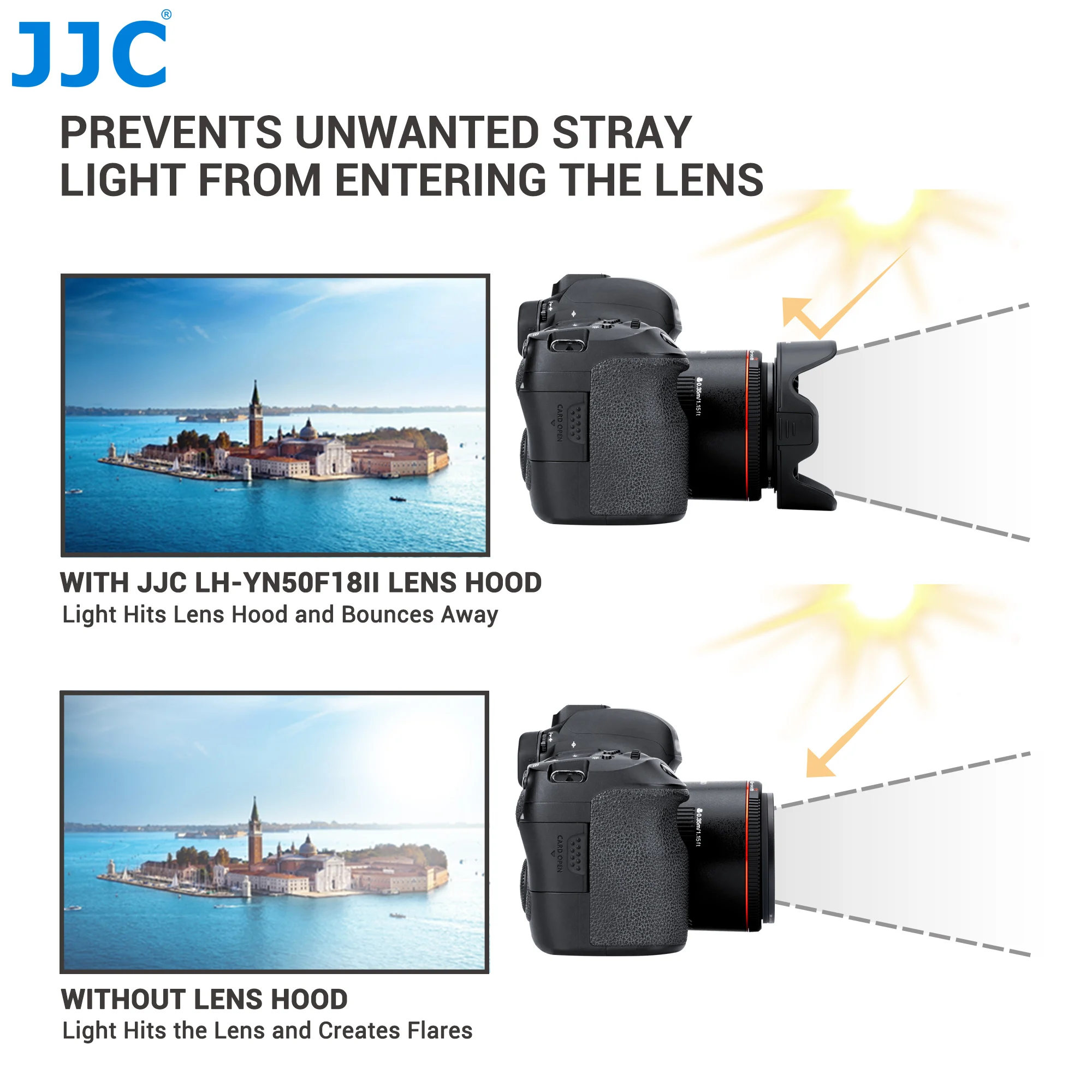 JJC Reversible Flower Lens Hood Shade for For Yongnu YN 50mm f/1.8 II Lens Non-glare Camera Lens Hood