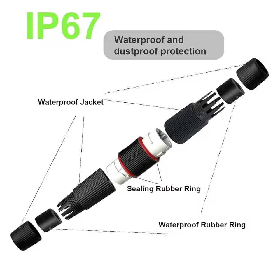 Thumbnail 2 - #16 Cheap Waterproof Network Cables Worth Buying