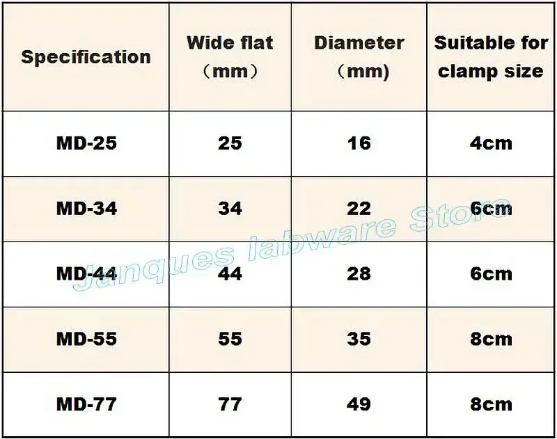 1Meter atau 5Meter/Gulungan Tas Dialisis Selulosa Regenerasi, Tabung Dialisis Lab MD25/34/44/55/77Mm, Berat Molekul Cutoff 14000