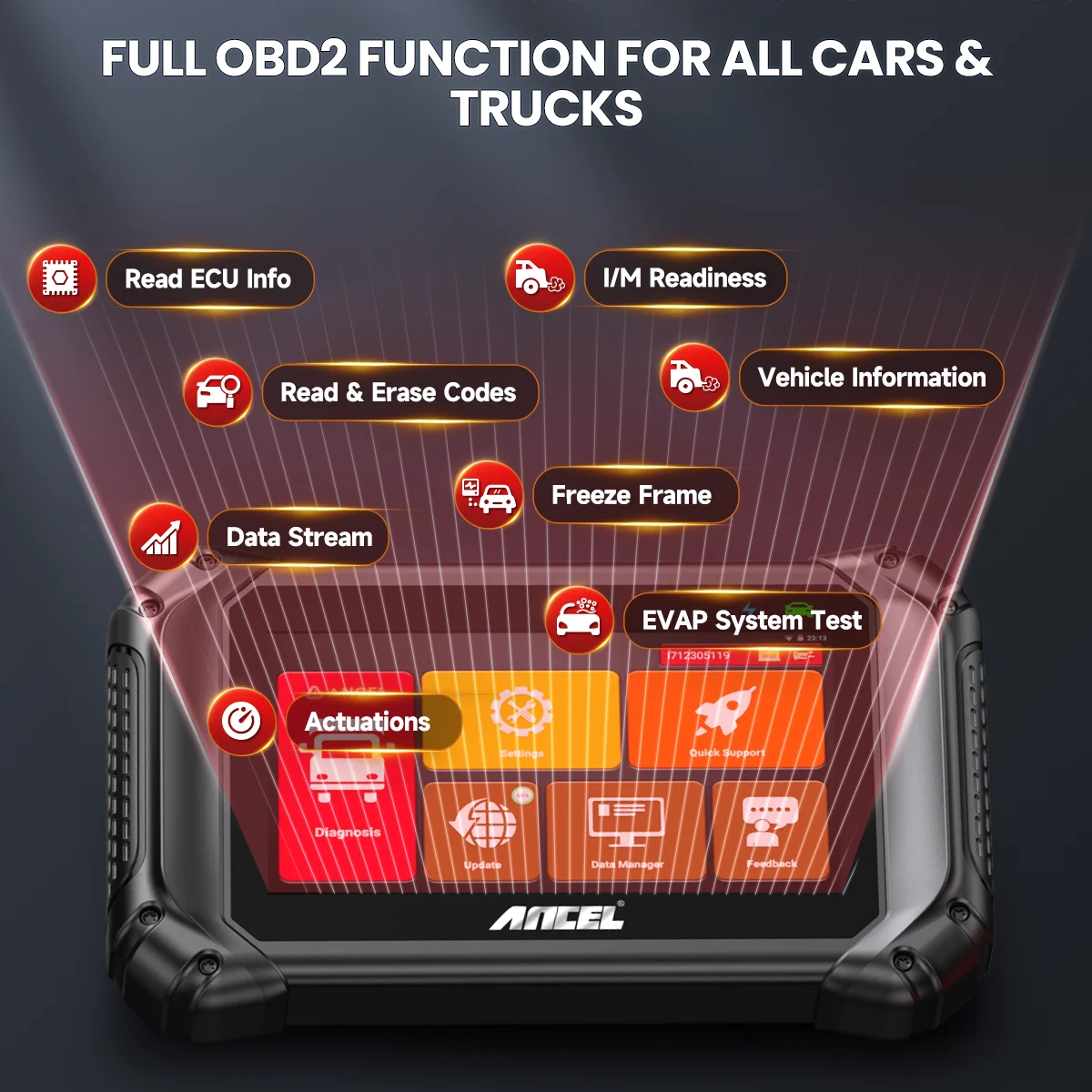 ماسح ضوئي OBD للشاحنات والسيار - مراجعة Heavy Equipment Diagnostic Software وسعره