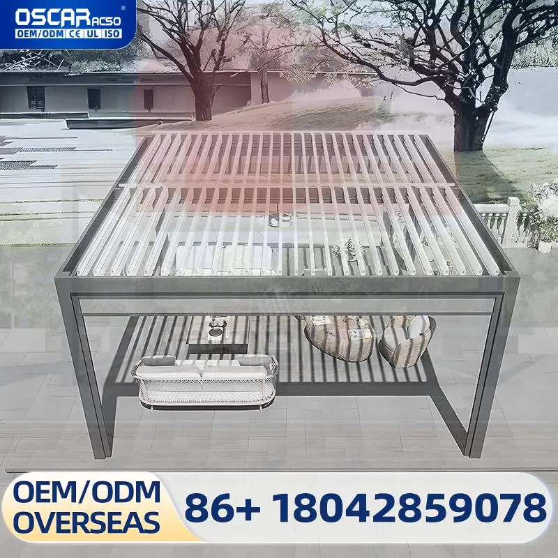 Motorized Retractab…