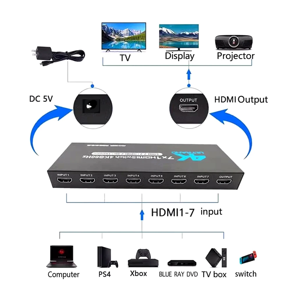 7 Port HD-MI Switch version2.0 4K@60Hz HD-MI 2.0 7x1 Switch Switcher Audio Video Converter 7 in 1 out Support HDR & HDCP 2.2