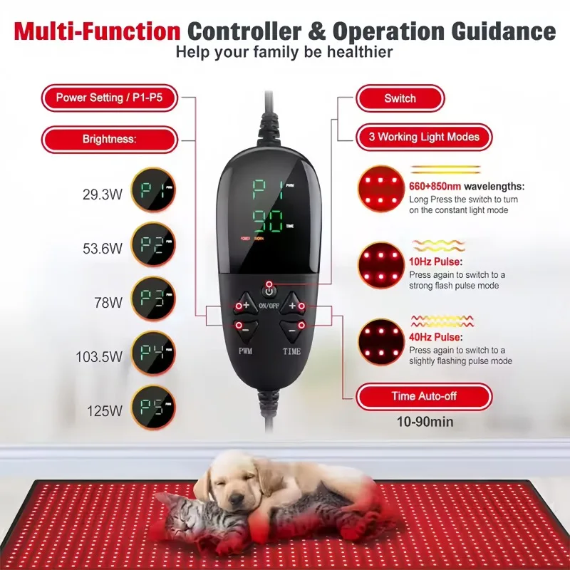 Large Pad for Whole Full Body Near Infrared Mat 660nm 850nm LEDRed Light Therapy Device Yoga Mat Home Health Relaxation Quipment