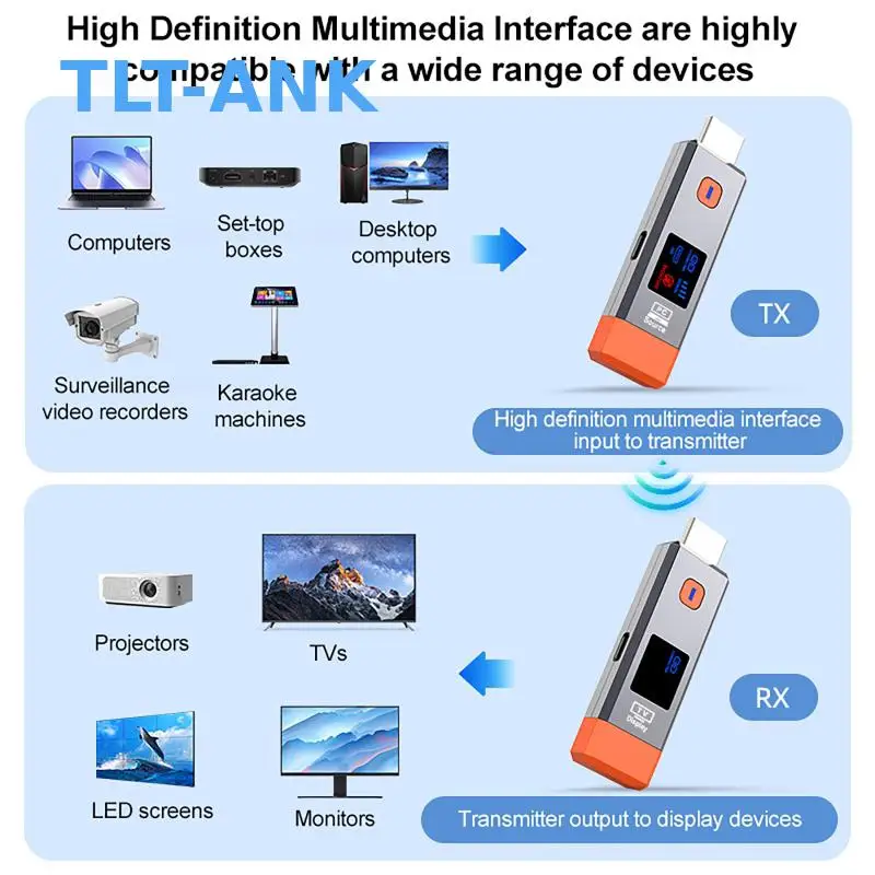 1080P 50M Wireless Extender USB C Video Transmitter Receiver Plug Play WiFi Display TV Stick Dongle Adapter PVC PC Laptop view 3