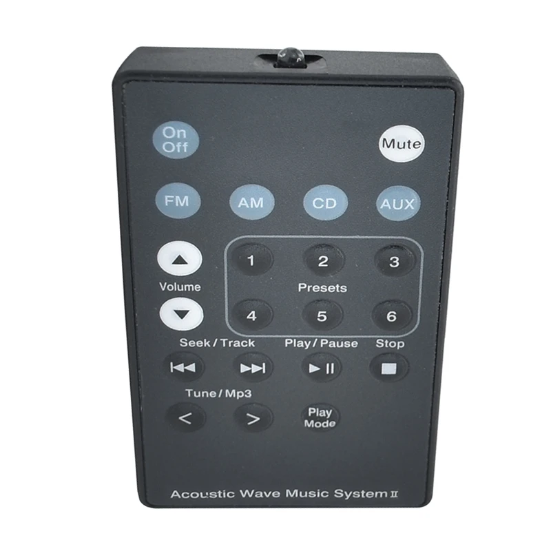 B76B Remote Control for Bose Soundtouch Acoustic Wave Music System II, B5 Multi Disc Player, IR Wireless, Black