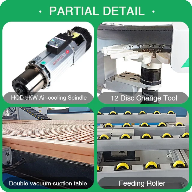 Nueva máquina Cnc de madera anidado automática 1530, muebles, equipo de fábrica para producción de puertas, máquina anidadora Atc
