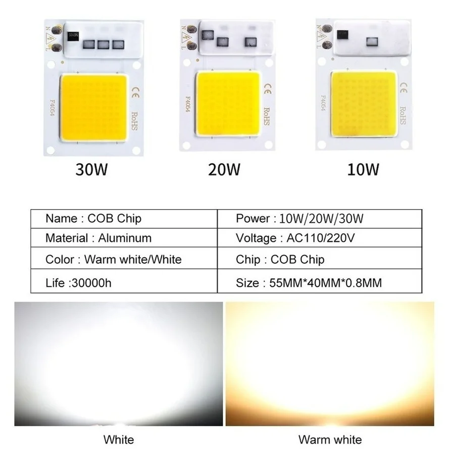 RnnTuu-Chip LED sin necesidad de controlador COB AC 220V/110V, 10W, 20W, 30W, alto brillo, ahorro de energía, foco de luz de inundación, Diy