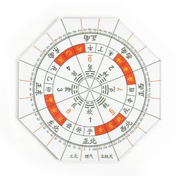 Acrylic Octagon Luopan Ruler Feng Shui Master Compass Building House Measuring Instruments Ruler Geographical Direction Supplies